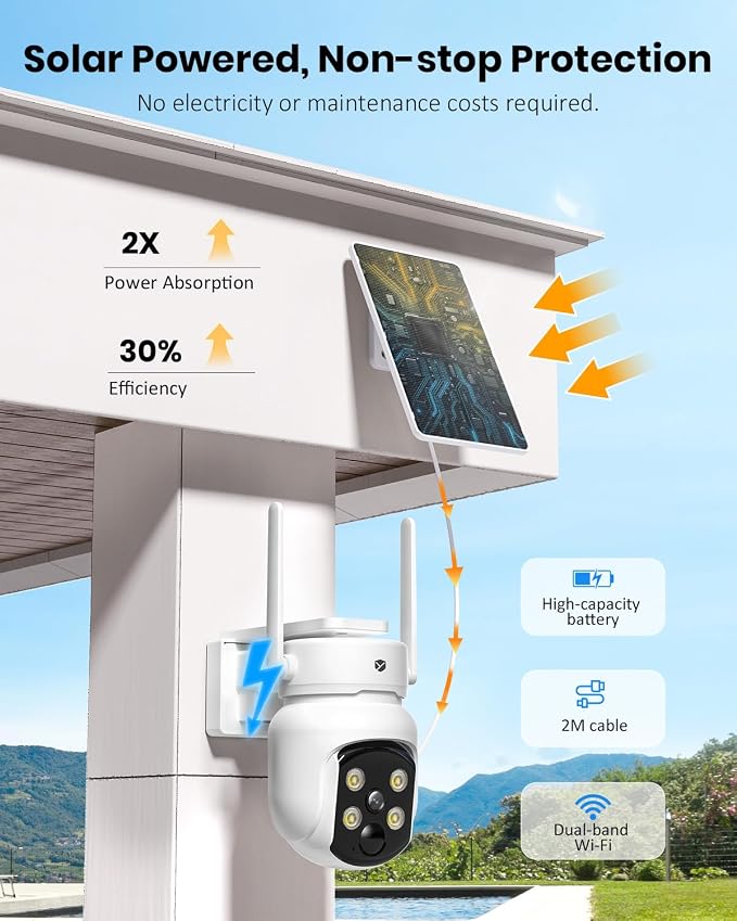 Solar Camera Wireless Outdoor, Security Camera with 2-in-1 Solar Panel, 4MP PTZ WiFi Camera, 360° Coverage, Dual-Band 2.4/5GHz, Color Night Vision Spotlight, Human Detection, No Monthly Fee