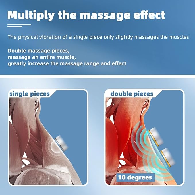 Tianfucen Cordless Neck Massager with Heat，3 Model 15 Levels Electric Neck Massager for Pain Relieve，Portable Massager Neck Relaxer.