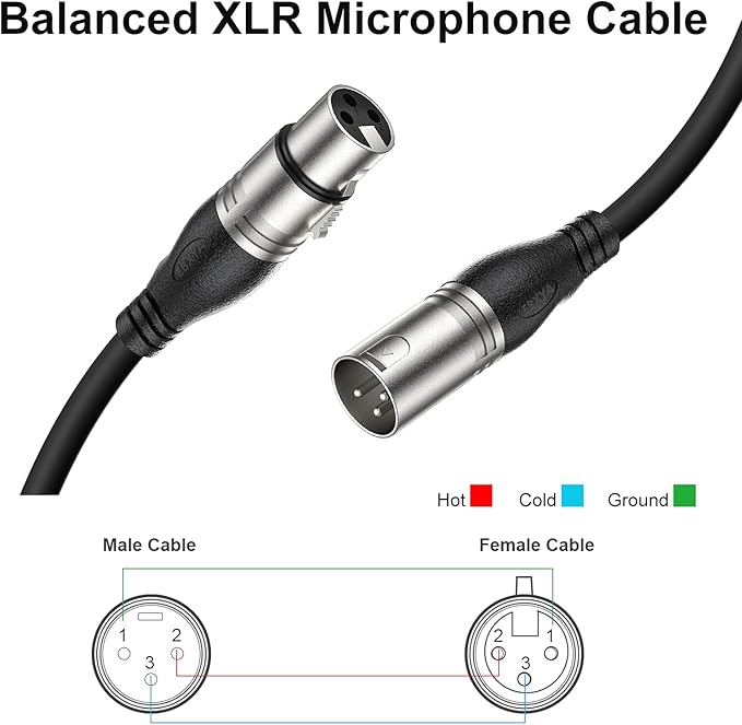 EBXYA 100Ft XLR Microphone Cables 2 Packs - Premium Balanced Mic Speaker Cable with 3 Pins XLR Male to Female 100 Feet, Black