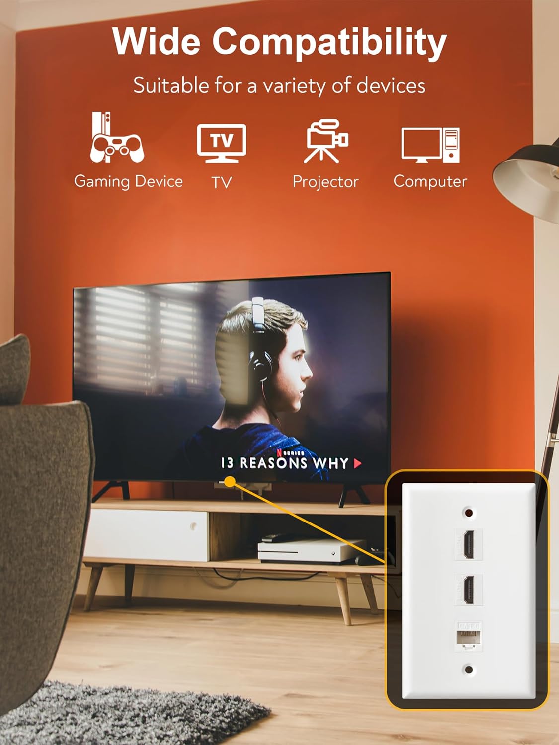 HDMI Ethernet Wall Plate - 2 Port 4K HDMI Keystone, 1 Port Cat6 Keystone Wall Plate Female to Female-White