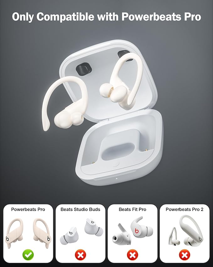 Charging Case Replacement for Powerbeats Pro: Beats Earbuds Charger Case with Bluetooth Pairing Sync Button, 700mAh Battery, Earbuds Not Included