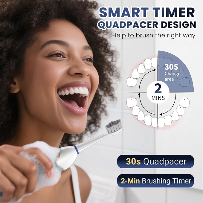 Electric Toothbrush with Water Flosser Combo, 3-in-1 Sonic Flossing Toothbrush and Dental Water Flosser for Teeth Adult Cleaning with 4 Heads, Sensitive, Gum Care, Braces, 500ML-White