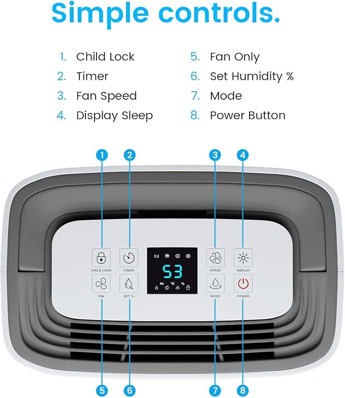Pro Breeze Electric Large 50 Pint Dehumidifier for Home (3,500-4,000 sq.ft) Removes Moisture with built-in Humidity Sensor, Auto Shut Off, Continuous Drainage Hose, Ideal for Basements