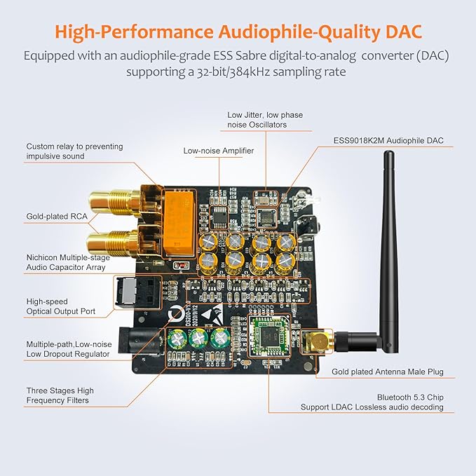 1Mii DS200Pro Bluetooth 5.3 Receiver for Home Stereo, HiFi Wireless Audio Adapter with LDAC, Built-in DAC, Long Range, Optical & RCA Outputs