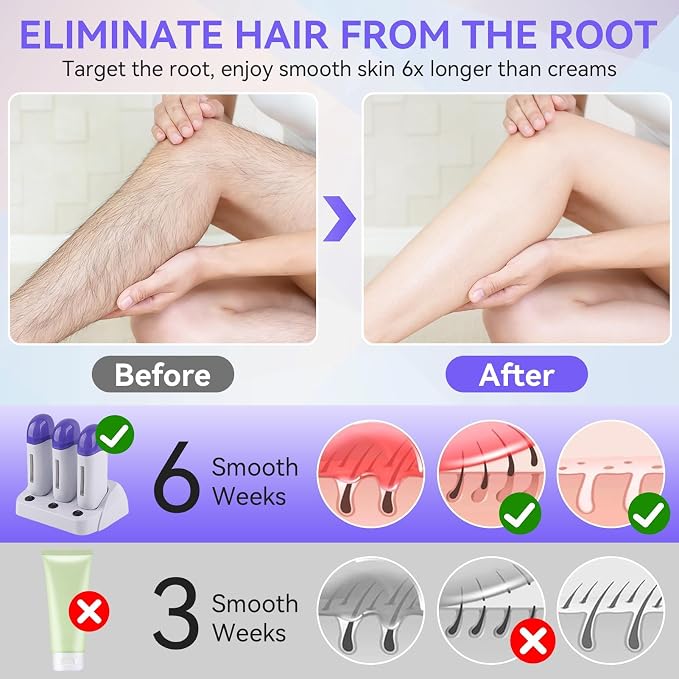 Wax Warmer for Hair Removal, Professional Abs Roll on Wax Heater Waxing Body Hair Removal Hot Wax Machine for Hand, Foot, Elbow, Arm, Leg, Armpit and Bikini Line Easily