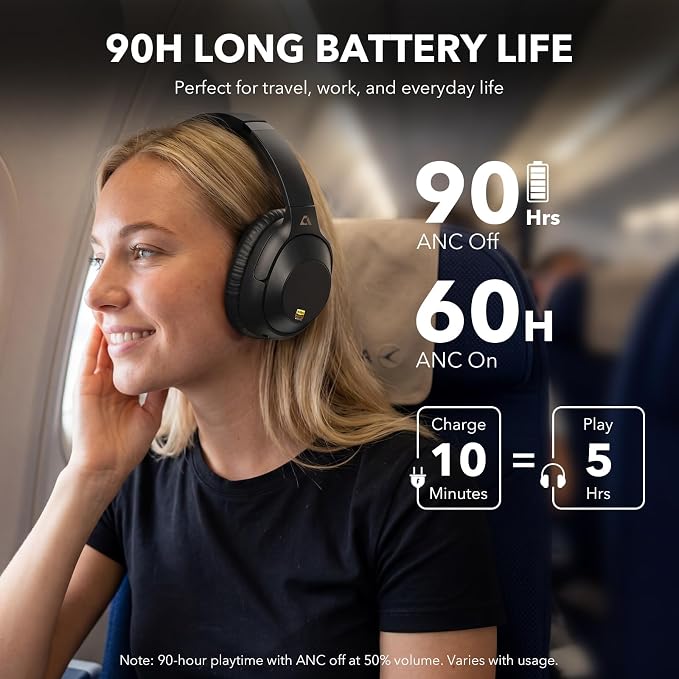 Bluetooth 6.0 Active Noise Cancelling Headphones for Airplane Travel, LDAC Hi-Res Audio, 90H Playtime Wired and Wireless ANC Headphones, Over Ear Headset for Home Office, Custom EQ via APP, Black