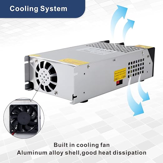 24V DC Power Supply 1200W AC to DC Converter SMPS 50A Switching Power Supply Adapater Transformer for 3D Printer, RV, Led Strip, Motor Pump, CCTV, Electronic Instruments, Lab Computer