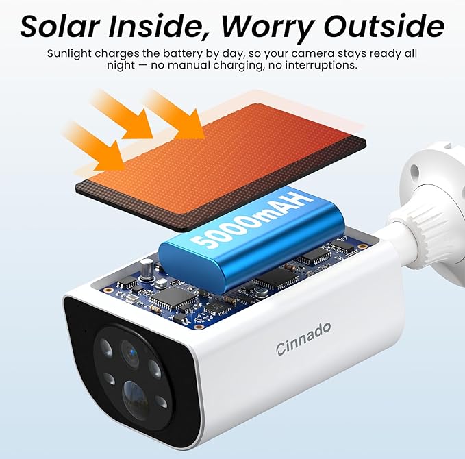 Cinnado Security Cameras Wireless Outdoor-2.4 GHz Wi-Fi Cameras for Home Security, Battery Powered with Built-in Solar Panel, 2K Color Night Vision, Human Detection, TF Card & Cloud Storage, S1 1 Pack