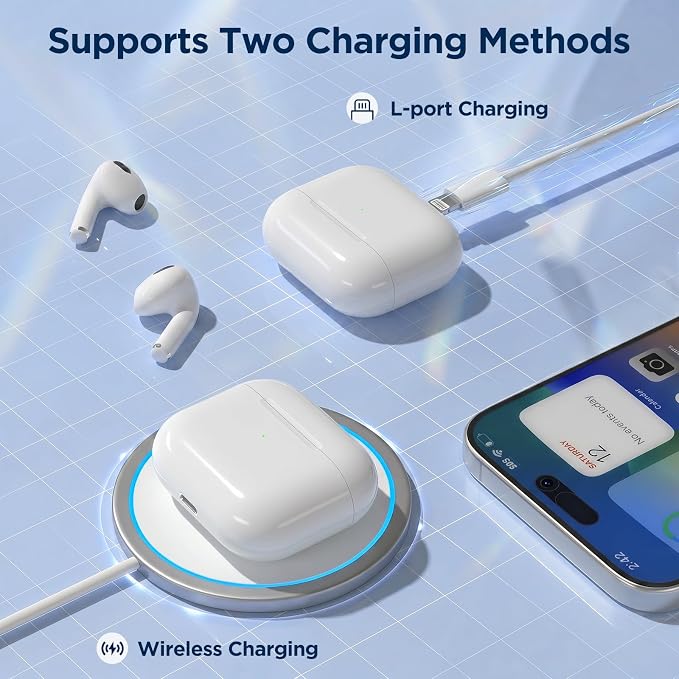 Wireless Charging Case for AirPods 3rd Generation | Replacement Charger Case with Bluetooth Pairing Sync Button, 660mAh Fast Charging, L-Port & Wireless Charging