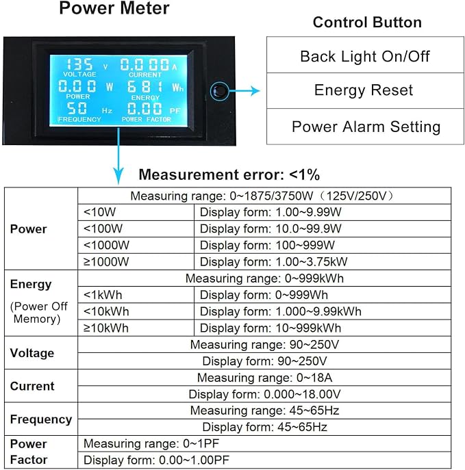 19 Inch Metered PDU Rack Mount Power Distribution Units 6 NEMA 5-15R Outlets PDU, 125-250V 15A 1U Rackmount Surge Protector Power Strip with OLED Screen Amp Voltage Power Display