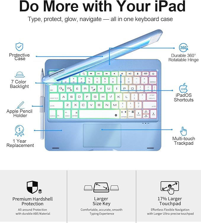 Baisla iPad 9th Generation Case with Keyboard 10.2" (2021), 360° Rotatable with Trackpad & Rainbow Backlit, iPad Keyboard case for 9th/8th/7th, iPad Air 3, iPad Pro 10.5 (Sky Blue)