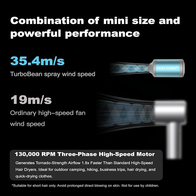 Edge TurboBean 22kPa Mini High-Pressure Air Pump for Inflatables, 420L/min &130K RPM Fast Inflation and Deflation with USB-C Port, Portable Electric Pumps for Camping Mattress, Inflatable Boat etc