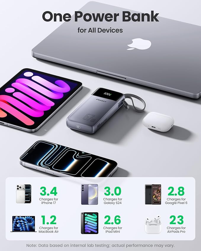 PISEN 3C Certified Power Bank - 20000mAh 67W CCC Power Bank with Built in Cable, Travel Battery Pack Portable 3C Charger with LED Display, 67W Portable Charger with Built in Cable for iPhone, MacBook