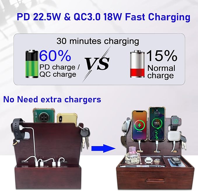 Nightstand Organizer with Drawer Built in 4 USB Charger, Wood Phone Docking Station with Dual Phone Charging Station for Apple Android Phones Anniversary Birthday Gifts for Men Dad Hunsband Mom