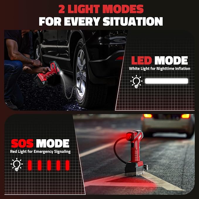 DIYtoolifz 150PSI Tire Inflator Portable Air Compressor: Cordless Air Pump Compatible with Milwaukee 18V Battery - Car Tire Pump with LCD Display & LED Light for Auto, Motorcycles (Tool Only)