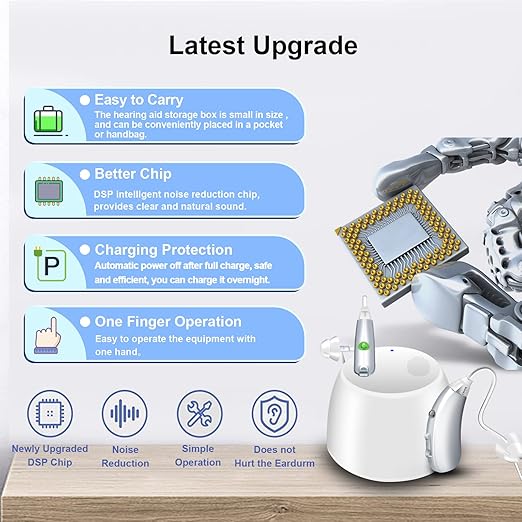 Rechargeable Hearing Aids for Adults and Seniors 8 Channel Digital Small BTE Design with Noise Cancellation, Include Magnetic Contact Charging Dock (Pair, Grey)