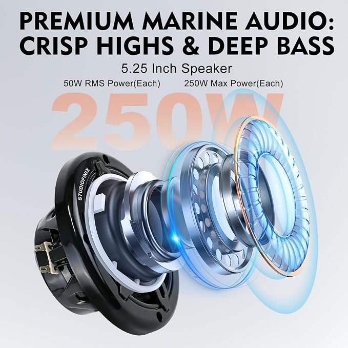 STUDIOFINIX 5.25 Inch 500W Marine Speakers with LED Lights -2 Way Weather Resistant Boat Speakers Perfect for Boats, ATVs, UTVs （Pair,Black）
