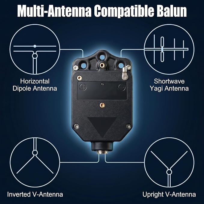 1:1 Balun Antenna 1000W Shortwave Current Dipole Antenna, 1-54MHz CW FT8 FM AM FSK SSB Waterproof Outdoor Antenna Balun for Yagi Inverted V Antennas