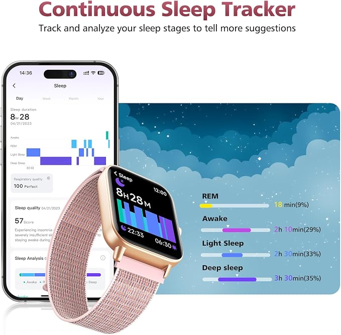 Smart Watch for Women Men, 1.85" Alexa Fitness Tracker with Call & SMS, Heart Rate, SpO2, Stress & Sleep Monitor, IP68 Waterproof Smartwatch for Android iPhone Samsung etc., 100+ Sports Modes, 2 Bands