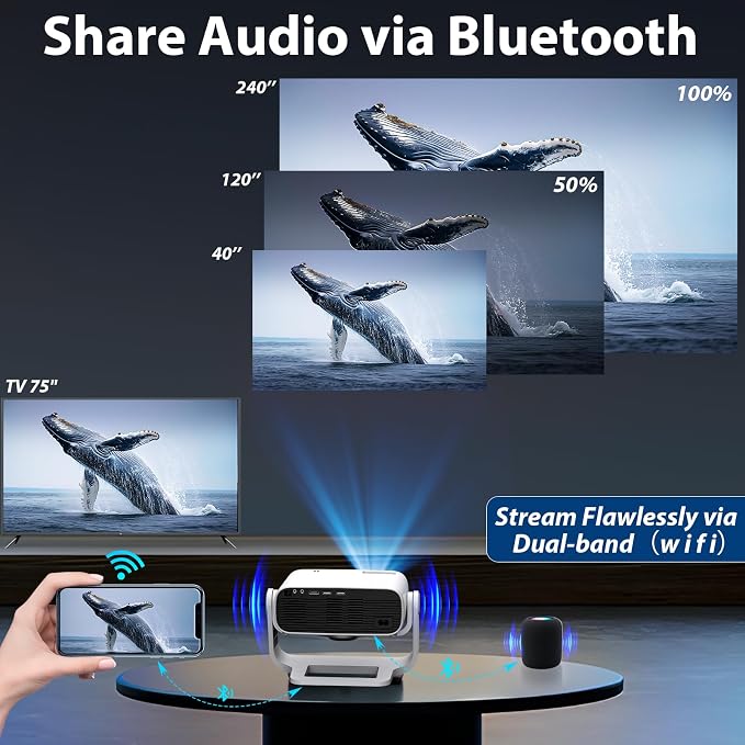 Wielio 2026 Smart Projector Android TV with WiFi 6 and Bluetooth 5.0 Built in 1000+ Apps 240 ANSI Portable Bedroom Mini Movie Projector Support 4K/1080P Auto Keystone & Zoom