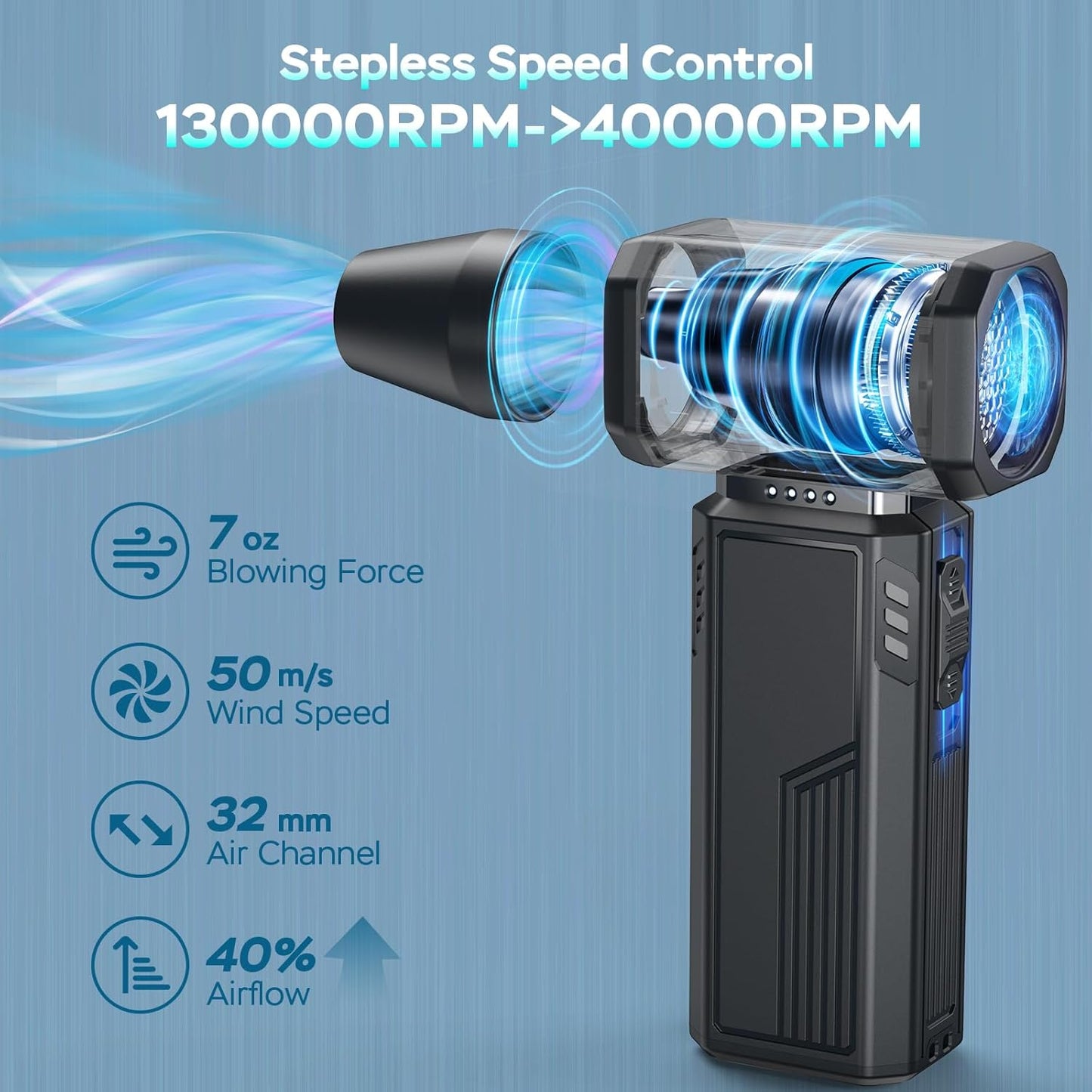 Compressed Air Duster,130000RPM Electric Duster,Stepless Speed Mini Air Blower,Replace Canned Air Duster,Cordless Rechargeable Jet Fan Blower for Keyboard Computer Car Cleaning Dry-Yellow