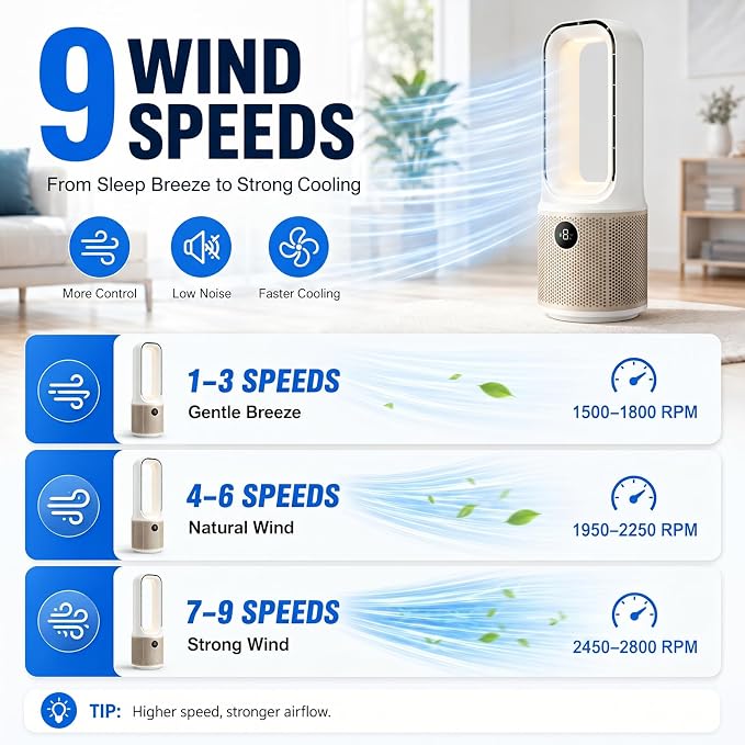 13.5" Bladeless Desk Fan, Quiet USB Rechargeable Portable Fan with 9 Speeds, 60° Oscillation, 1-9H Timer & 3-Level LED Night Light, Personal Cooling Fan for Bedroom, Office Desktop, Child & Pet Safe