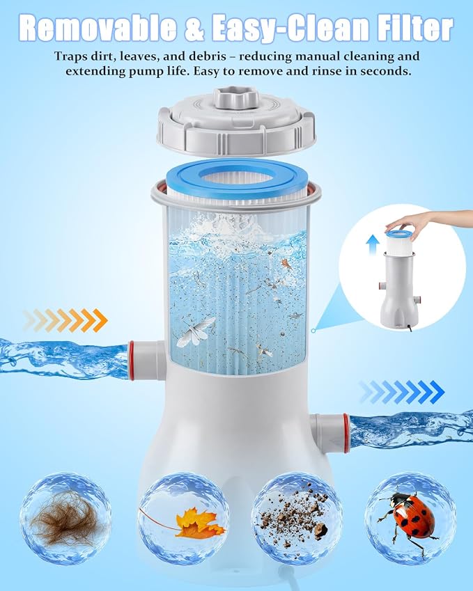 1000 GPH Pool Pumps and Skimmer for Above Ground, Floating Pools Surface Skimmer Basket with 10 Pcs Skimmers Socks, Swimming Pools Pump with Removable Filter Cartridge, Pool Accessories Combo