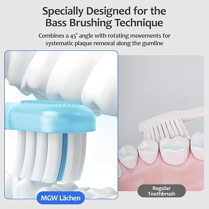 MGW Electric Toothbrush - Sonic Electric Toothbrush for Adults,Smart Timers & 3 Modes (3 Intensity Levels Each), IPX8 Waterproof, 4 Brush Heads, Travel Case, White