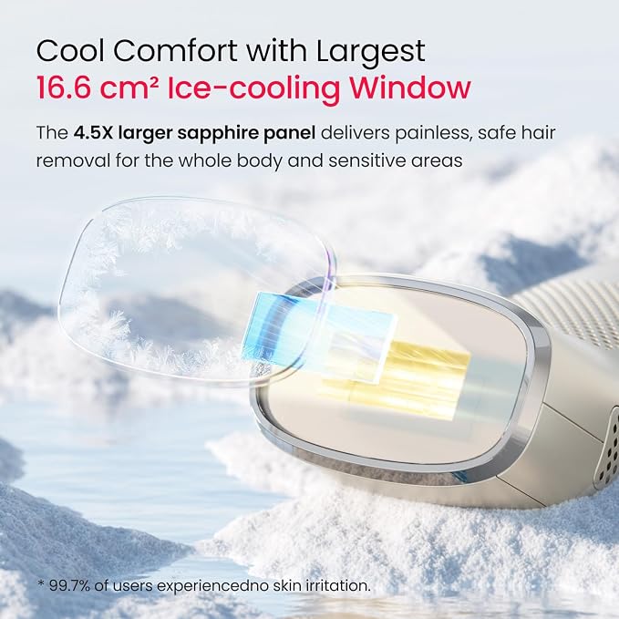 IPL Laser Hair Removal for Women and Men, 27J Quad-Pulse Mode for Ingrown & Coarse Hair, Dual Lights 100W, 35°F Ice-Cooling Painless Permanent Hair Removal for Sensitive Skin, Bikini, Face, Body