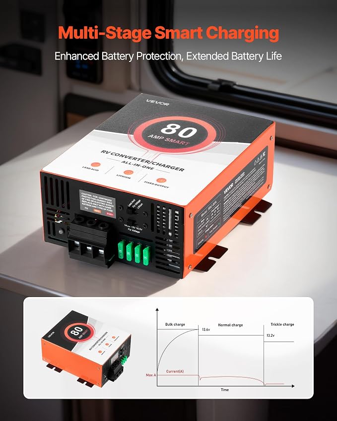VEVOR RV Power Converter, 80 Amp, 110V AC to 12V DC RV Converter Battery Charger, Multi Stage Smart Charging, 13V to 16.5V Operating Range, Compatible with Lithium & Lead Acid Battery, for Camper