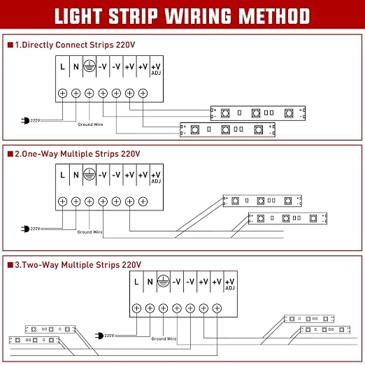 Nilight AC 110V/220V to DC 12V Voltage Converter 30A 360W Switching Power Supply Adapter Transformer Low Voltage Output LED Driver for LED Strip Light Radio CCTV Camera Security Video System