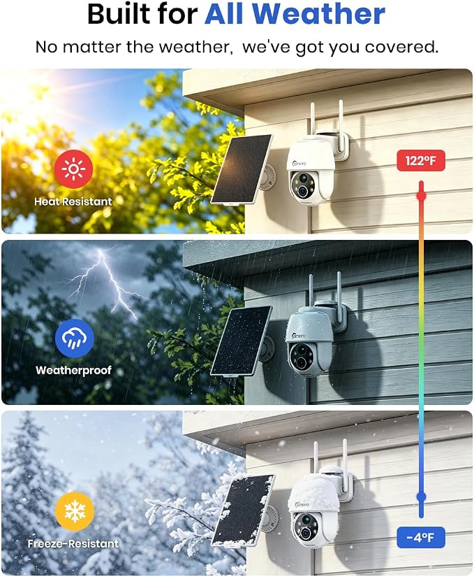 Solar Security Cameras Wireless Outdoor 2 Pack, WiFi 6 with 4dBi Antenna for Stronger Signal Across Walls, 2K PTZ PIR Detection, Color Night Vision, Split Solar Design for Garage & Backyard