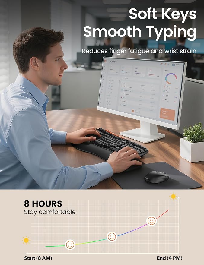 Ergonomic Wireless Keyboard and Mouse Combo, 2.4G Full Size Wave Key Board with Cushioned Palm Rest, Natural Typing, 3 DPI Adjustable Mouse, USB-A & C for Computer/Laptop/Mac/Tablet - Sablute MA31