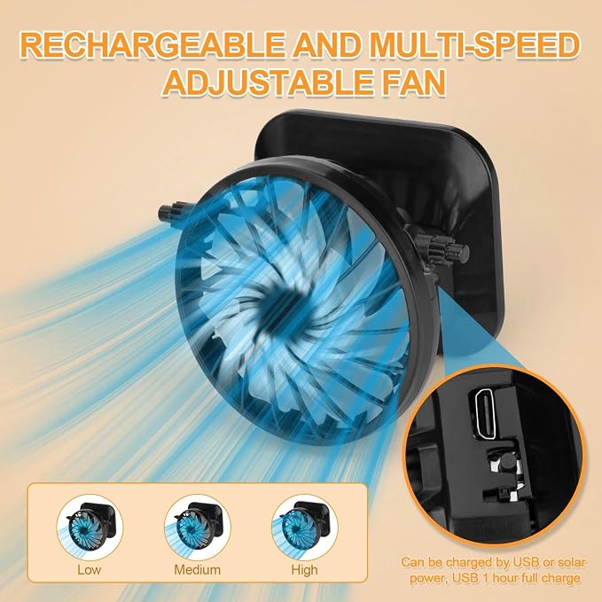 Solar Fan Hat for Men - Wide Brim Cooling Hat with 2 Built-in Solar & USB Rechargeable Fans for Fishing Hiking