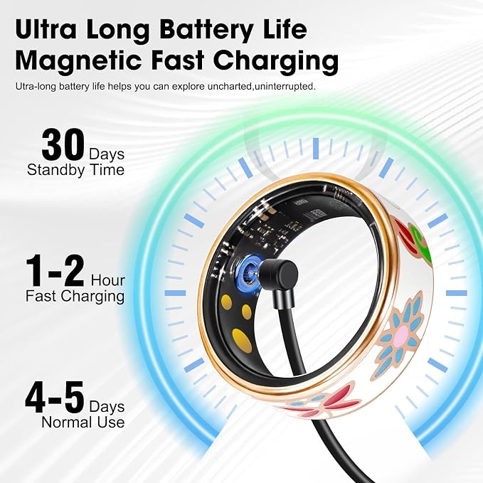 Smart Ring for Women Fitness Tracker with Heart Rate, SpO2, Blood Pressure & Sleep Monitoring, IP68 Waterproof, Long Battery Life, No Monthly Fees, for iPhone Android (10#&Floral)
