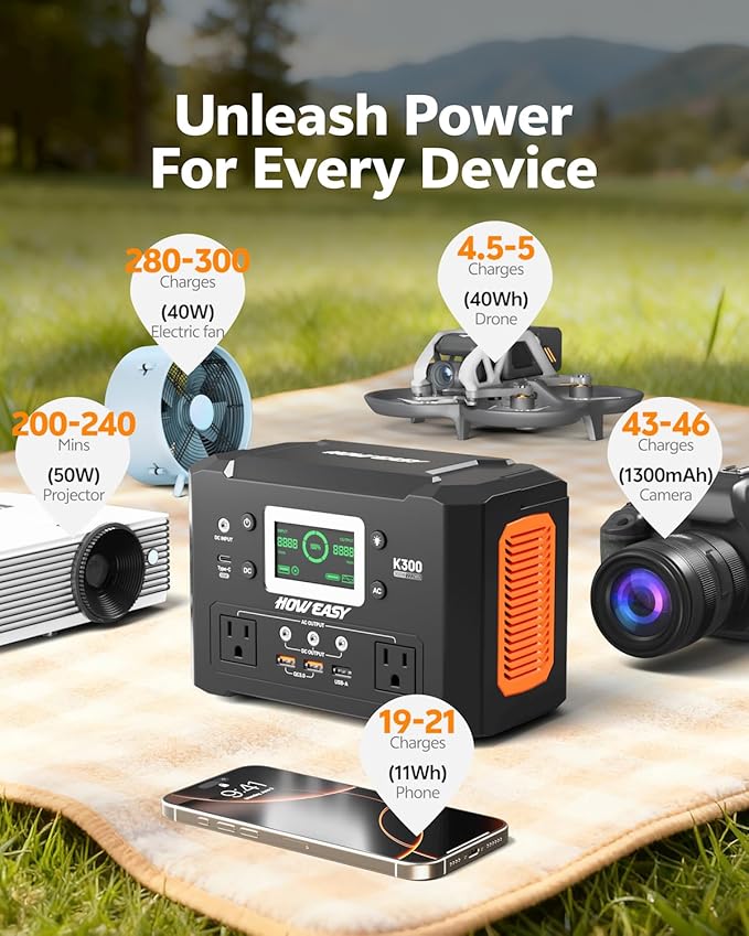 HOWEASY Portable Power Station 300W, 222Wh Solar Generator with 110V Pure Sine Wave AC Outlet & 65W USB-C Fast Charge for Camping, CPAP, Home Emergency, Travel(Solar Panel Not Included)