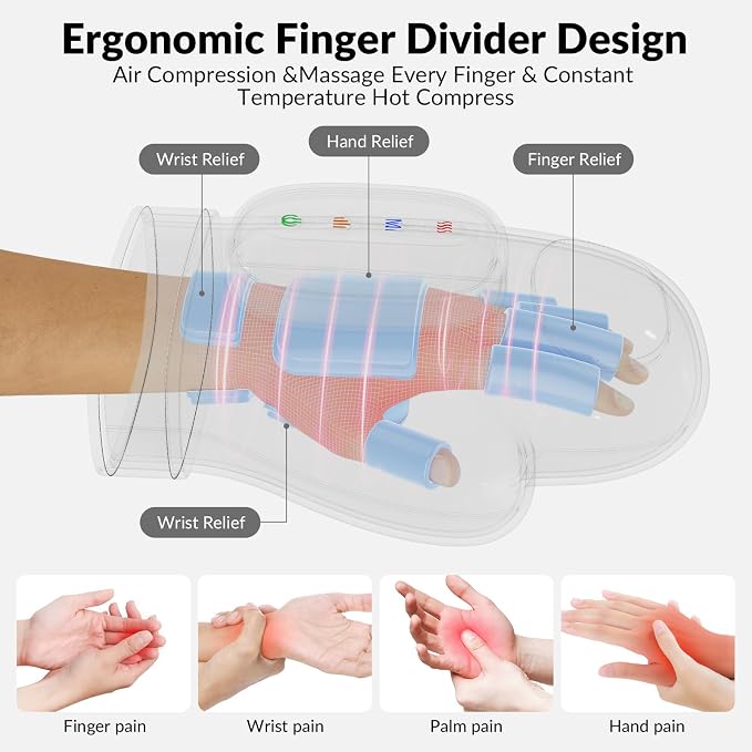 Hand Massager with Heat and Compression, 3-in-1 Professional Hand Massager for Arthritis and Carpal Tunnel Relief, 5 Intensity & 3 Heat Settings, Christmas Gift for Women Men, Office Workers, Seniors