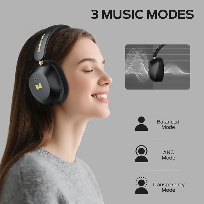 Monster Persona 6th ANC Active Noise Cancelling Headphones, Wireless Bluetooth Headphones Over Ear with HiFi Stereo Audio, 60H Playtime, Bluetooth 6.0, 3 EQ Modes for Travel Work, Black