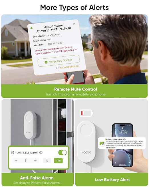 MOCREO WiFi Thermometer Freezer Alarm, Email Alert, App Notification, Data Record Export, No Subscription Fee, 2 Remote Wireless Temperature Sensors for Refrigerator, Freezer, Hot Tub