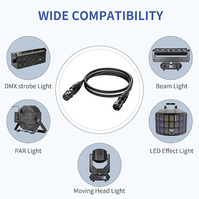 SMALL-EYE 3 Pin DMX Cable 25 ft 4 Pack – DMX512 Male to Female Cable for Professional DMX Lighting Control Systems