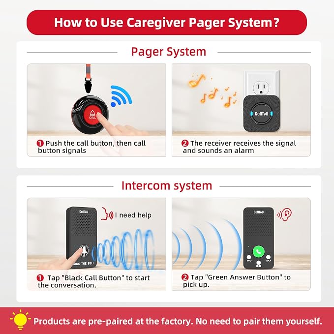 CallToU Caregiver Pager with Wireless Intercoms, 1 Call Button & 1 Plug-in Receiver, Call Button for Elderly at Home, Two-Way Talk System for Seniors, 500+ ft Open-Area Range, No WiFi, No Monthly Fee
