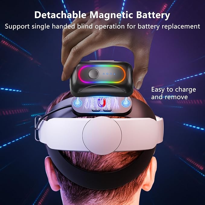 Saqico 10000mAh Dual Magnetic Battery Head Strap Compatible with Meta Oculus Quest 2/3/3S, Cool RGB Battery Pack & Easy to Replace Extend VR Playtime-Premium Comfort & Adjustable, Reduce Facial Stress