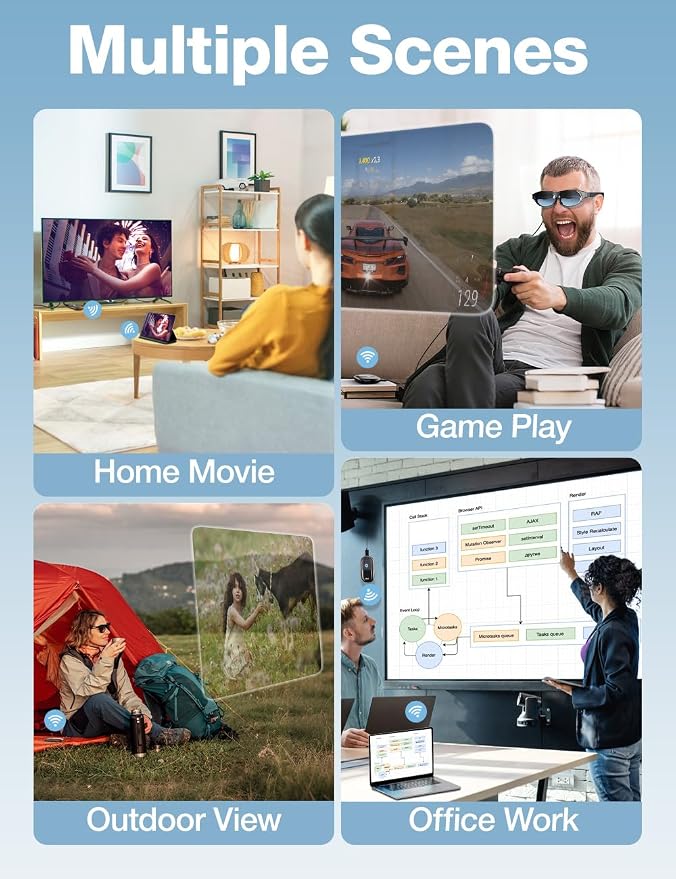 AIMIBO Wireless Display Adapter to AR Glasses, HDMI &USB-C Port, 5G, 60Hz, 5000mAh Battery for i-Phone/i-Pad/Android Phone/Tablet, Laptop Wirelessly to XREAL/Viture/RayNeo/Rokid/TV/Monitor/Projector
