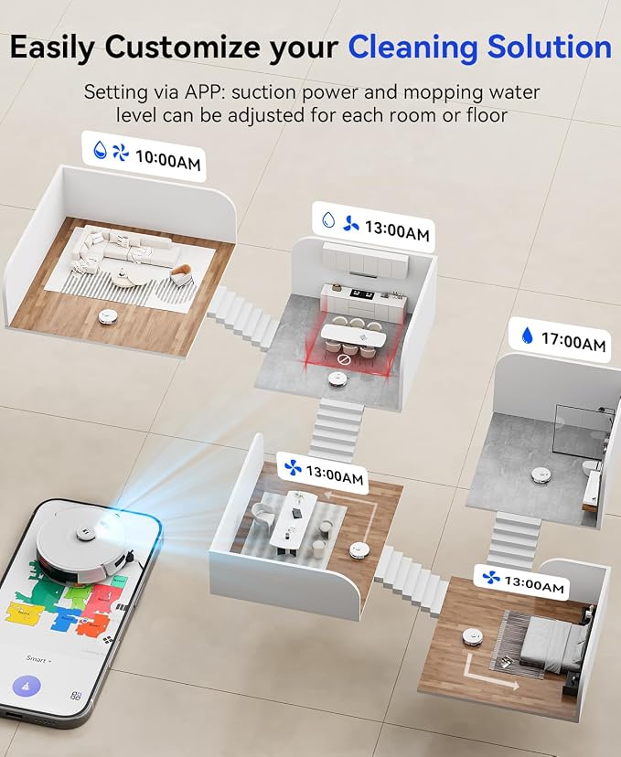 Robot Vacuum and Mop 20,000Pa Robot Vacuum Cleaner,120Day Self Emptying Vacuum Robot,Lidar Navigation,5G/2.4GWiFi APP Aspirateur Robot,Self-Charging Robot Vacuums for Pet,Floor,Carpet R11White