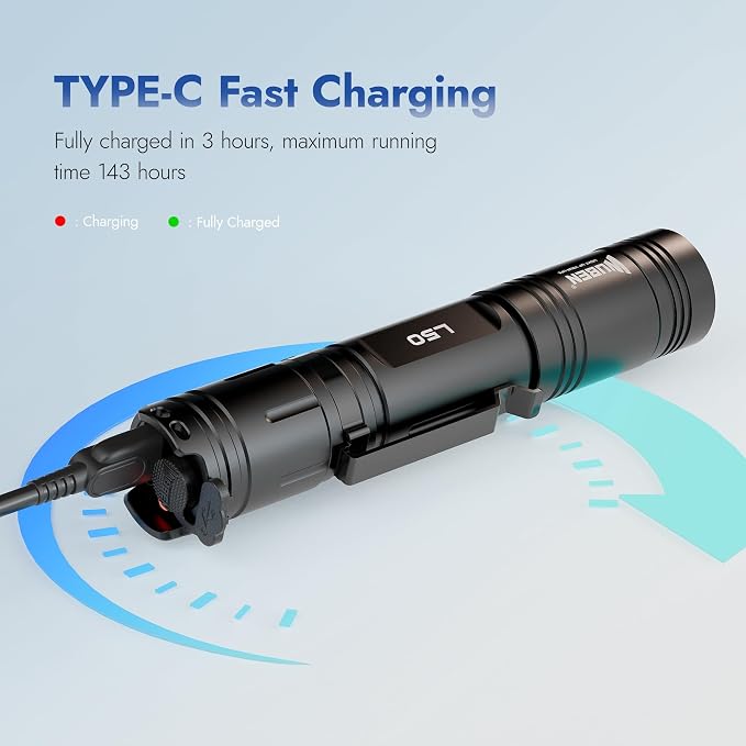 WUBEN L50 Flashlight 1200 High Lumens Tactical Flashlight Pocket Rechargeable Flashlight IP68 with 5 Mode Flash Light, LED Tail Switch Flash Light for Emergencie Camping Home Inspection Repair