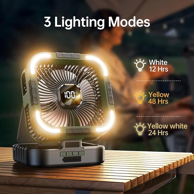 KIMMOO Solar Camping Fan with Light-10000mAh Rechargeable Portable, 6 Speeds, Digital Display, Timer, 120° Oscillation, Cordless Battery Powered Fan for Home Outdoor Tent Travel BBQ Fishing (Green)