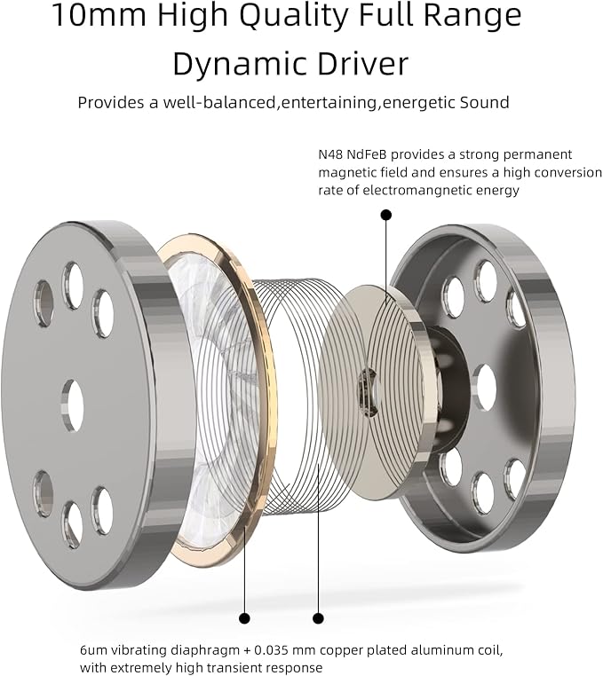 SoundMAGIC E11C Wired Earbuds, Built-in Mic, HiFi Sound, 3.5mm, Dark Silver | Crystal-clear call clarity, balanced accurate sound, rich bass, full aluminium housing, silver-plated cable, comfortable fit