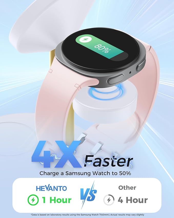Hevanto 2026 3 in 1 Wireless Charger for Samsung Galaxy, 15W Magnetic Super Fast Charging Station for Samsung Galaxy S26 S25 S24 Ultra S23 Z Fold Flip Watch 8 7 Buds 4 3 2 Series, GoldBWhite