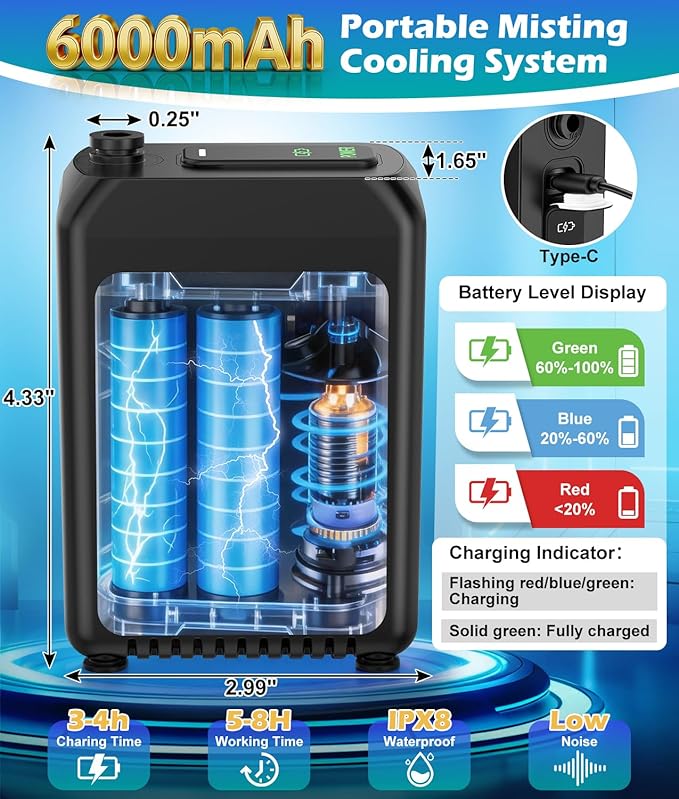 Portable Misting Systems for Patio, Outdoor Water Cooling Misting Kit with 6000mAh Water Pump IPX8, DIY Misters for Outside Garden, Greenhouse, Fan, Umbrella, Canopy, Pasture, Camping(22L Bucket)