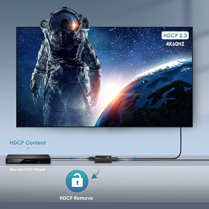 HDMI Splitter 1 in 2 Out 60Hz - HDCP Bypass 2.3, HDR, Dolby/DTS 5.1/7.1 - Compatible with Firestick 4k Max, PS3/PS5 & Elgato HD60s/x/Pro, Apple TV 4K, Retrotink, Roku Stick, NOT for Phone